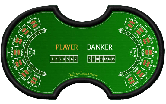 Strategy-baccarat