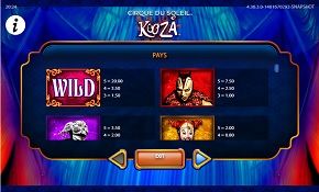 CIRQUE DU SOLEIL KOOZA slot screenshot 2